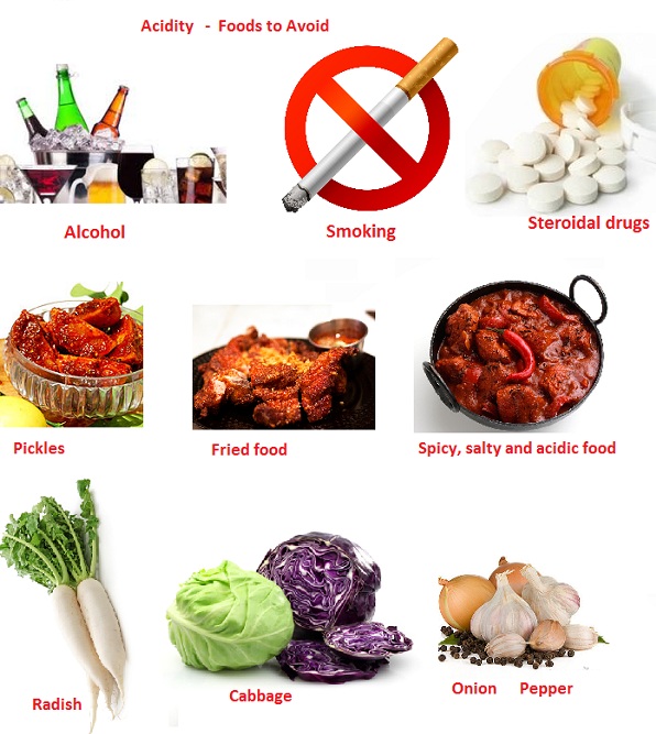 Acidity Home Remedies Causes Symptoms Foods To Avoid And To Eat 