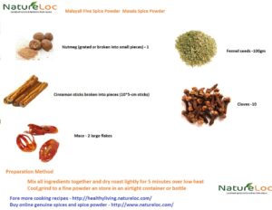 Masala Spice Powder-buy-online-from-natureloc