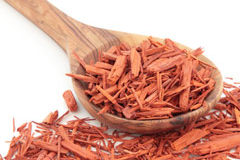 Red Sandalwood(Raktha Chandanam) -Skin Treatment from Nature without Chemicals